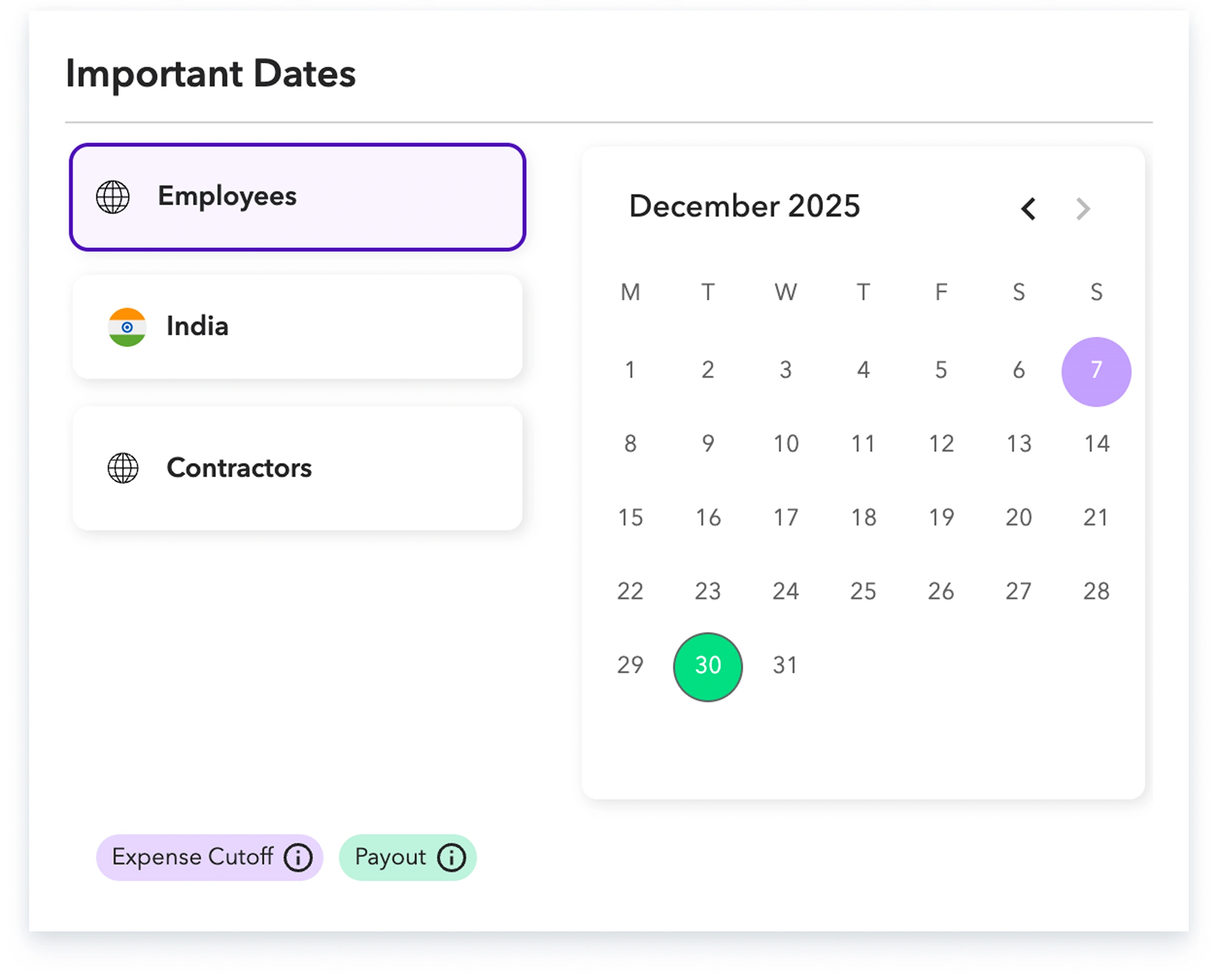 country-specific cutoff dates