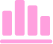 Icon of a pink bar chart with five vertical bars of varying heights.
