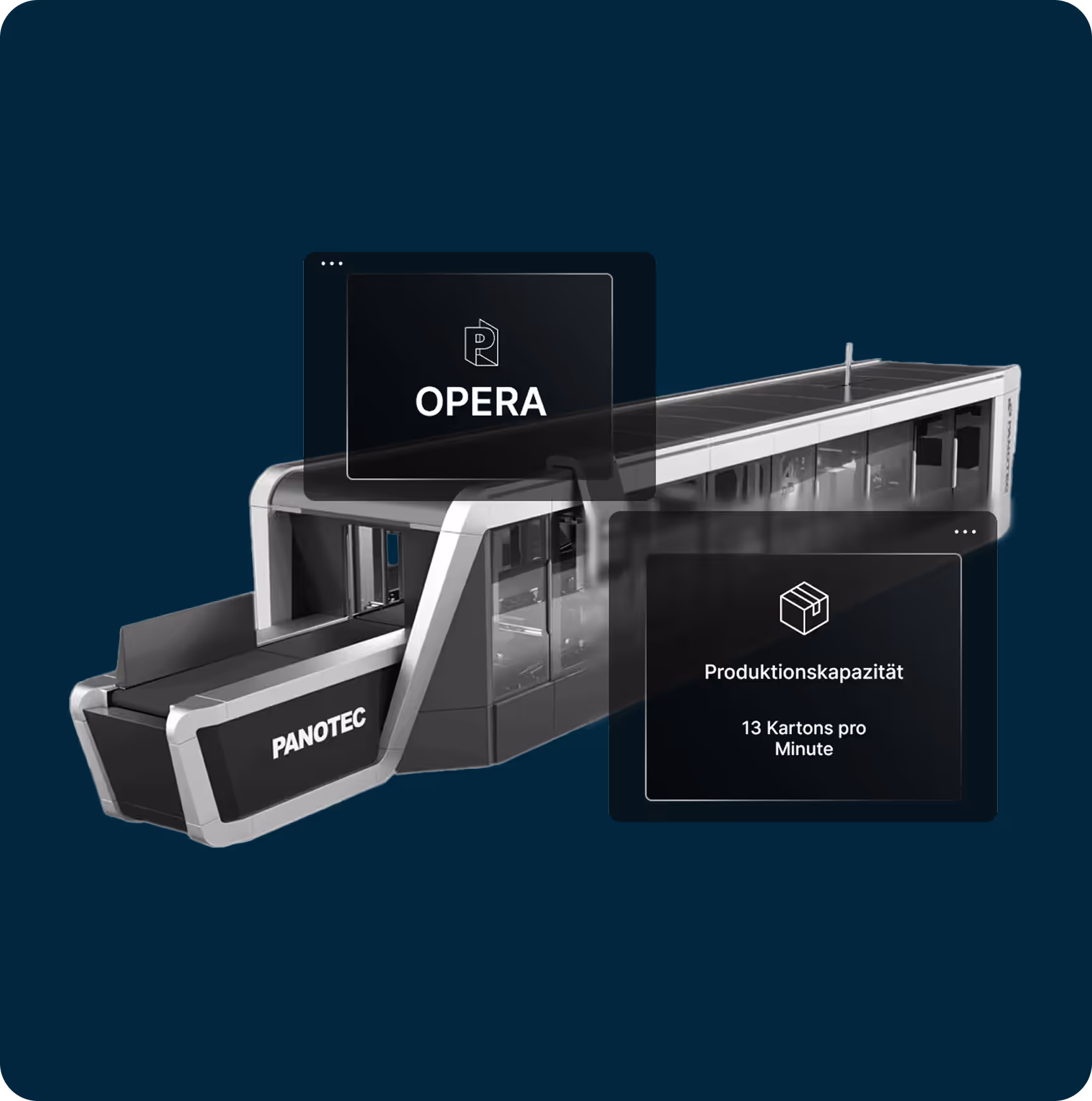 Panotec Opera Verpackungsmaschine abgebildet mit 2 Grafiken zur Veranschaulichung der Produktionskapazität