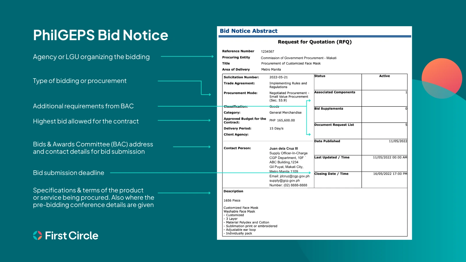 philgeps bid notice sample