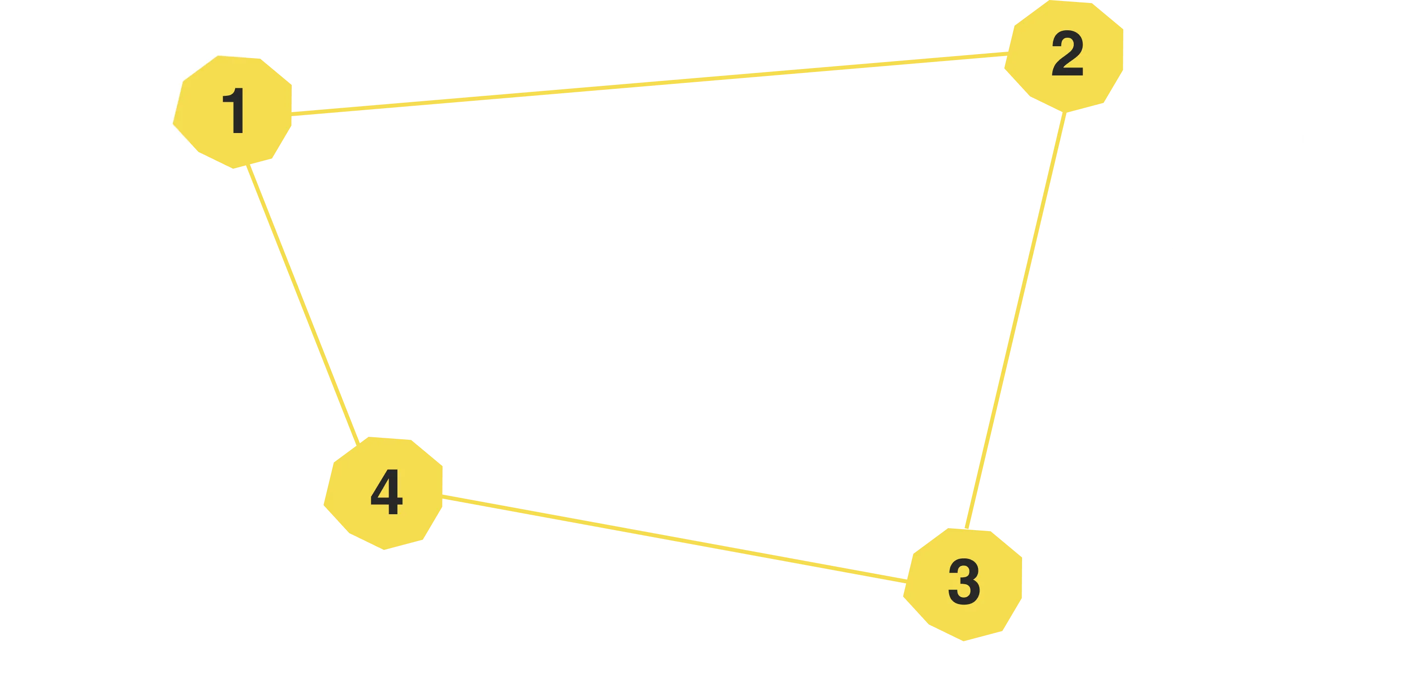 Why it matters image 1