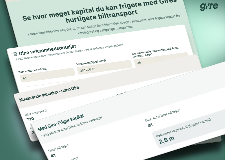 Illustrativt billede af Gires beregner