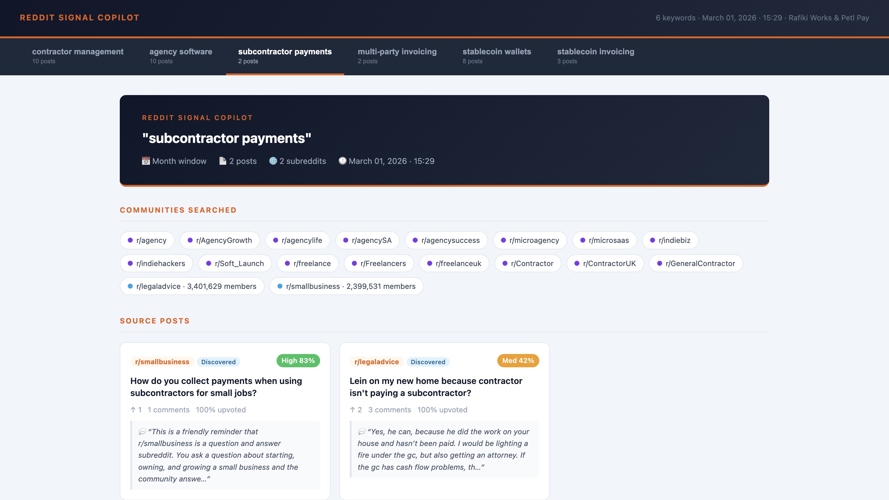 Reddit Keyword Analysis & Content Automation