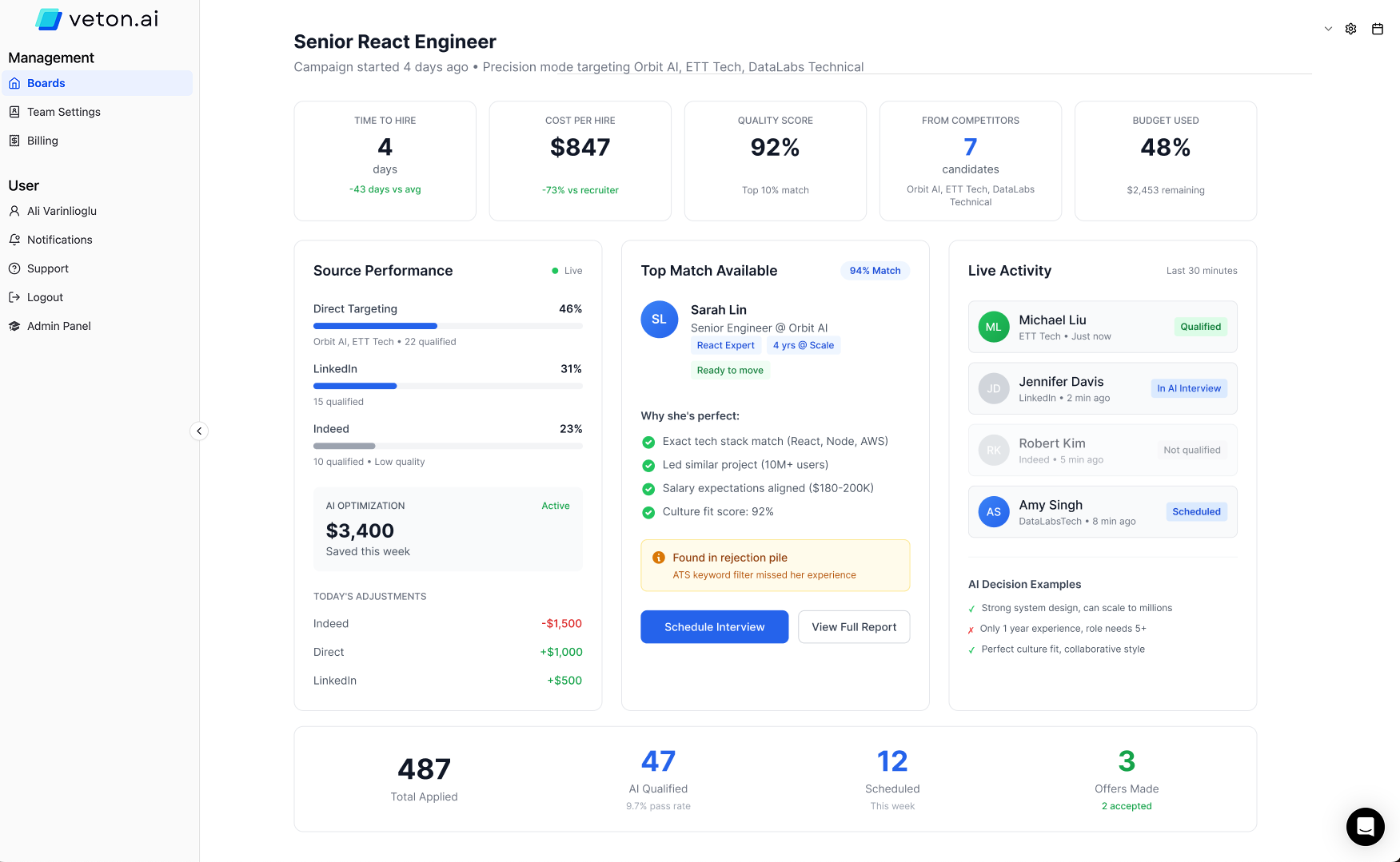 Smart Sourcing Dashboard UI