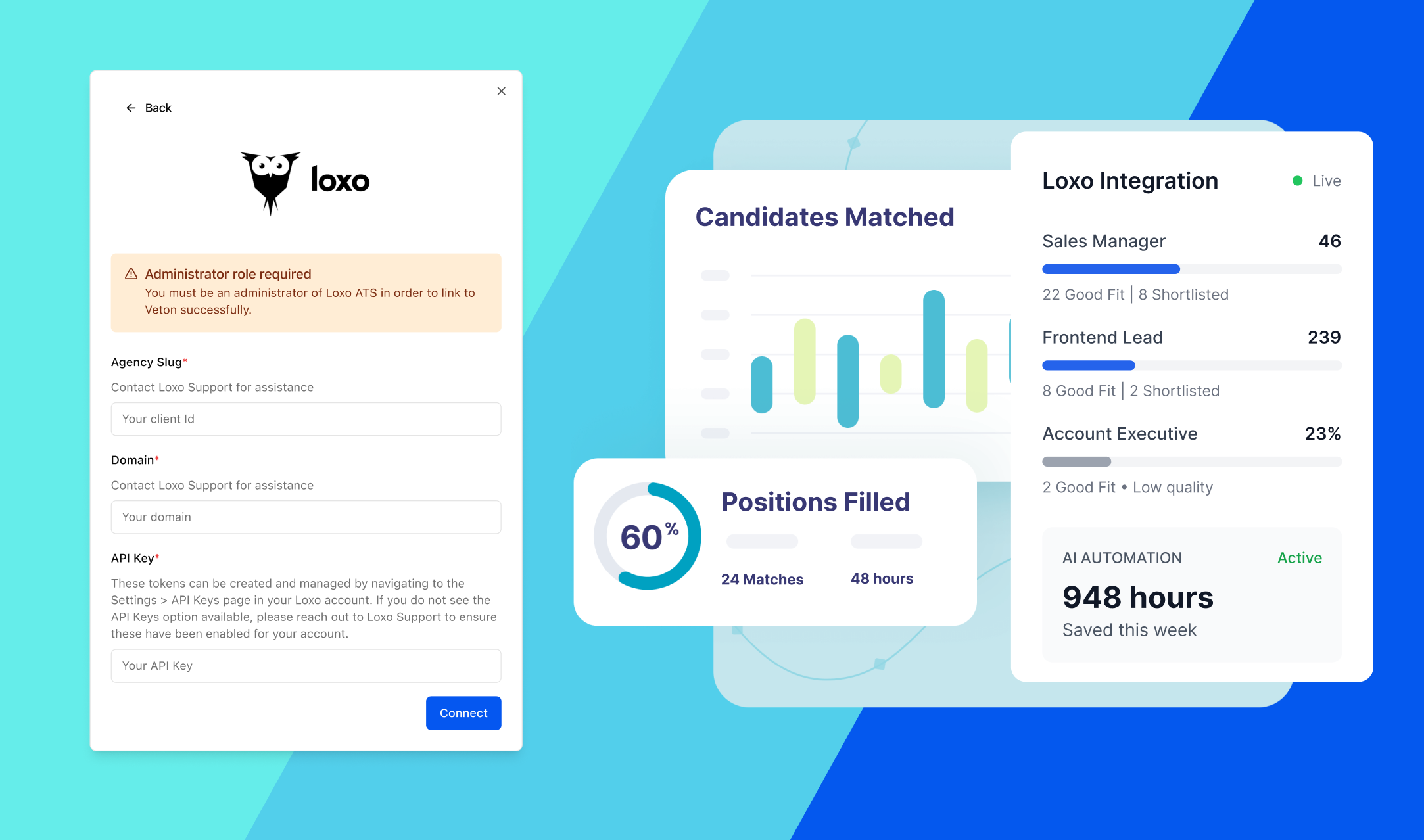 The received iPhone text message and an opened email screenshot showing how and in which format candidates receive instant interview access for the position they applied for upon their application.