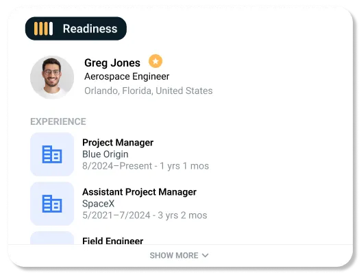 A candidate's readiness score displays a medium level of readiness for their next opportunity. 