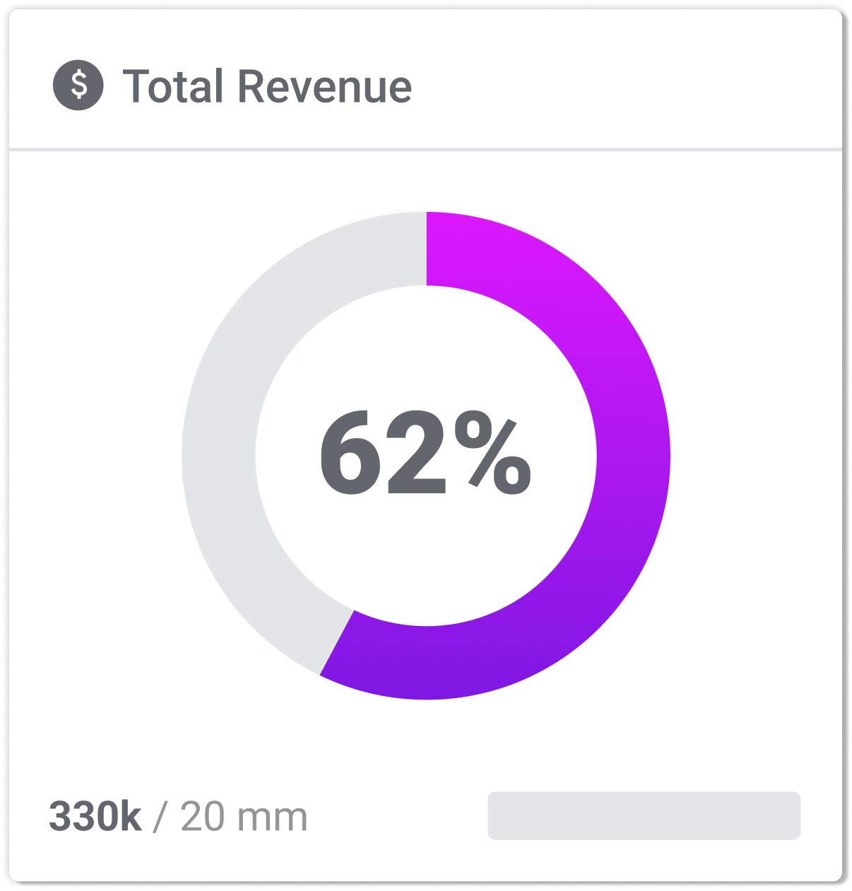 Account Based Prospecting playbook for recruiters