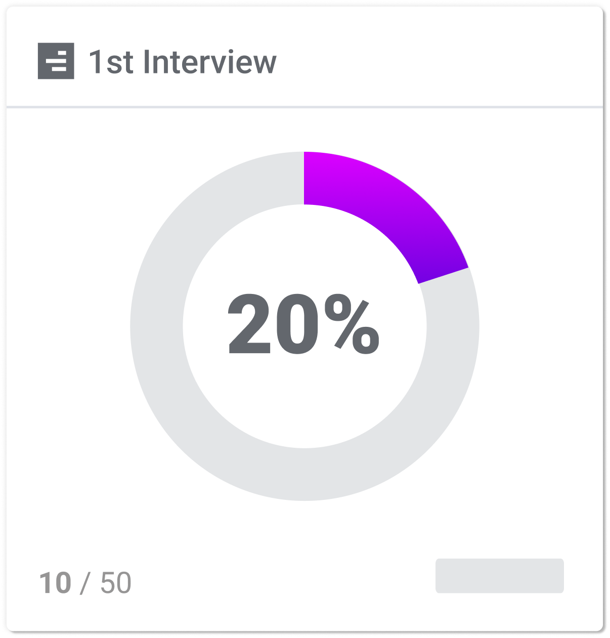 Account Based Prospecting playbook for recruiters