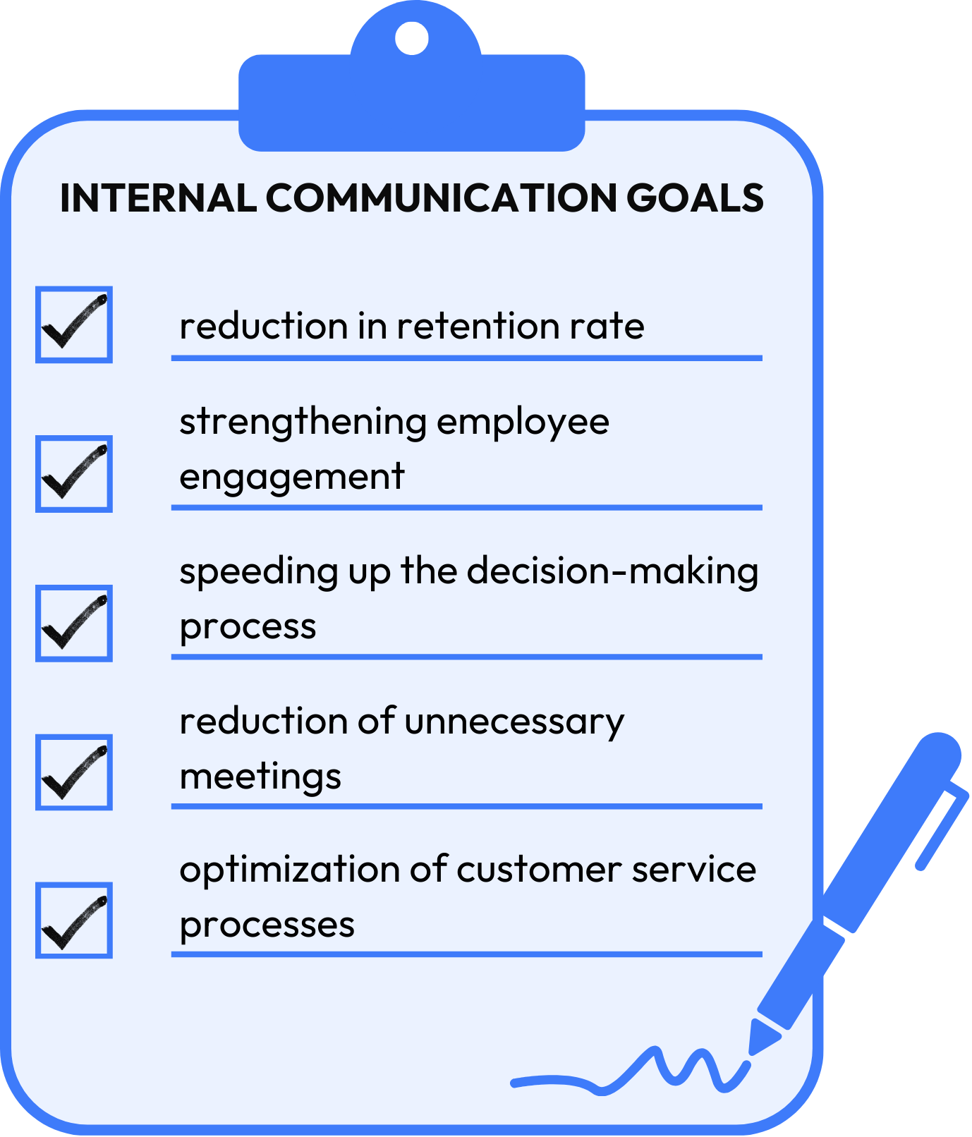 Effective Internal Communication in a Company How to Improve It