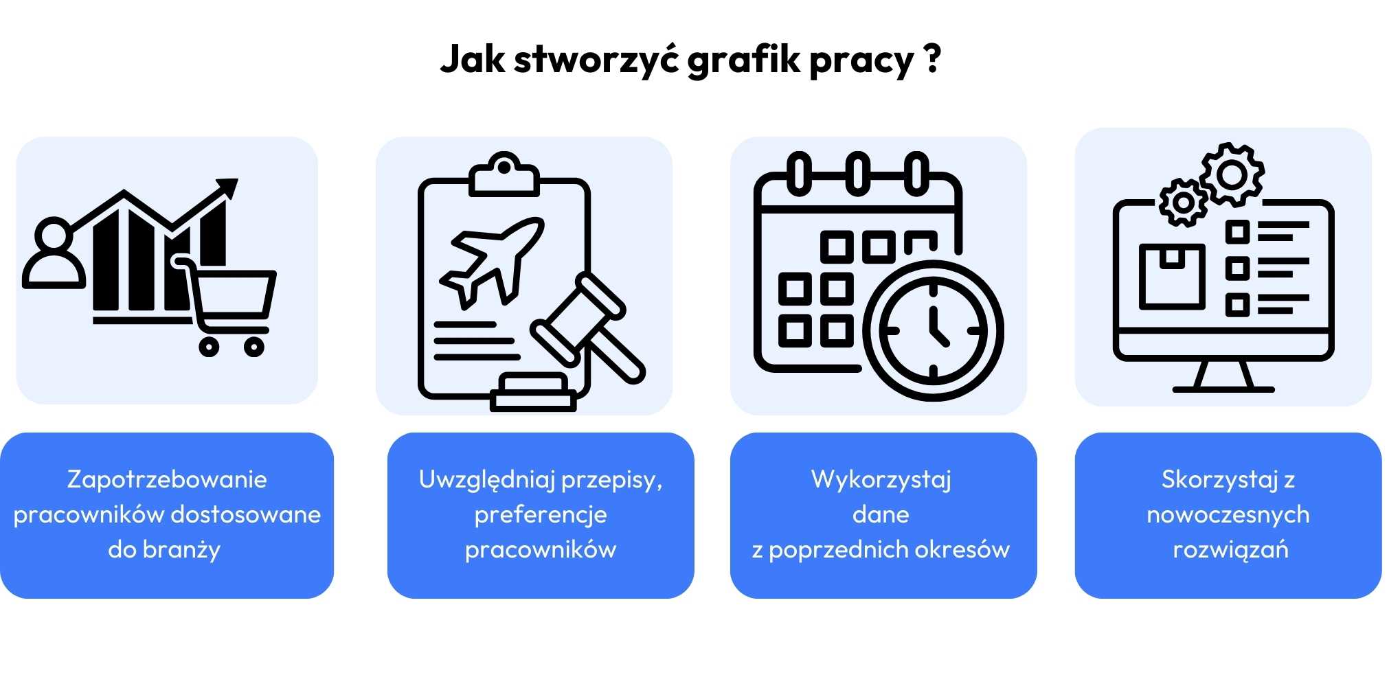 Jak stworzyć grafik pracy ?