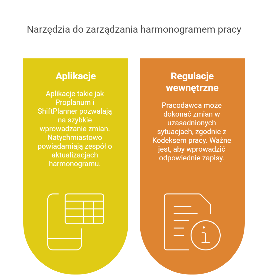 A narzędzia do grafików? Które są warte uwagi?