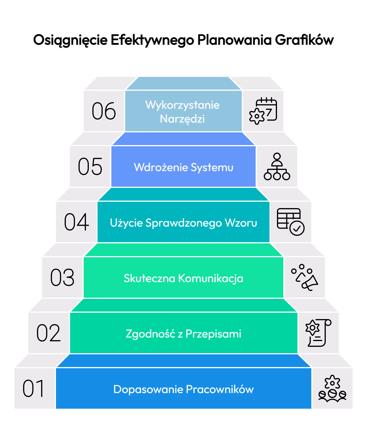 Jak szybko zrobić grafik pracy