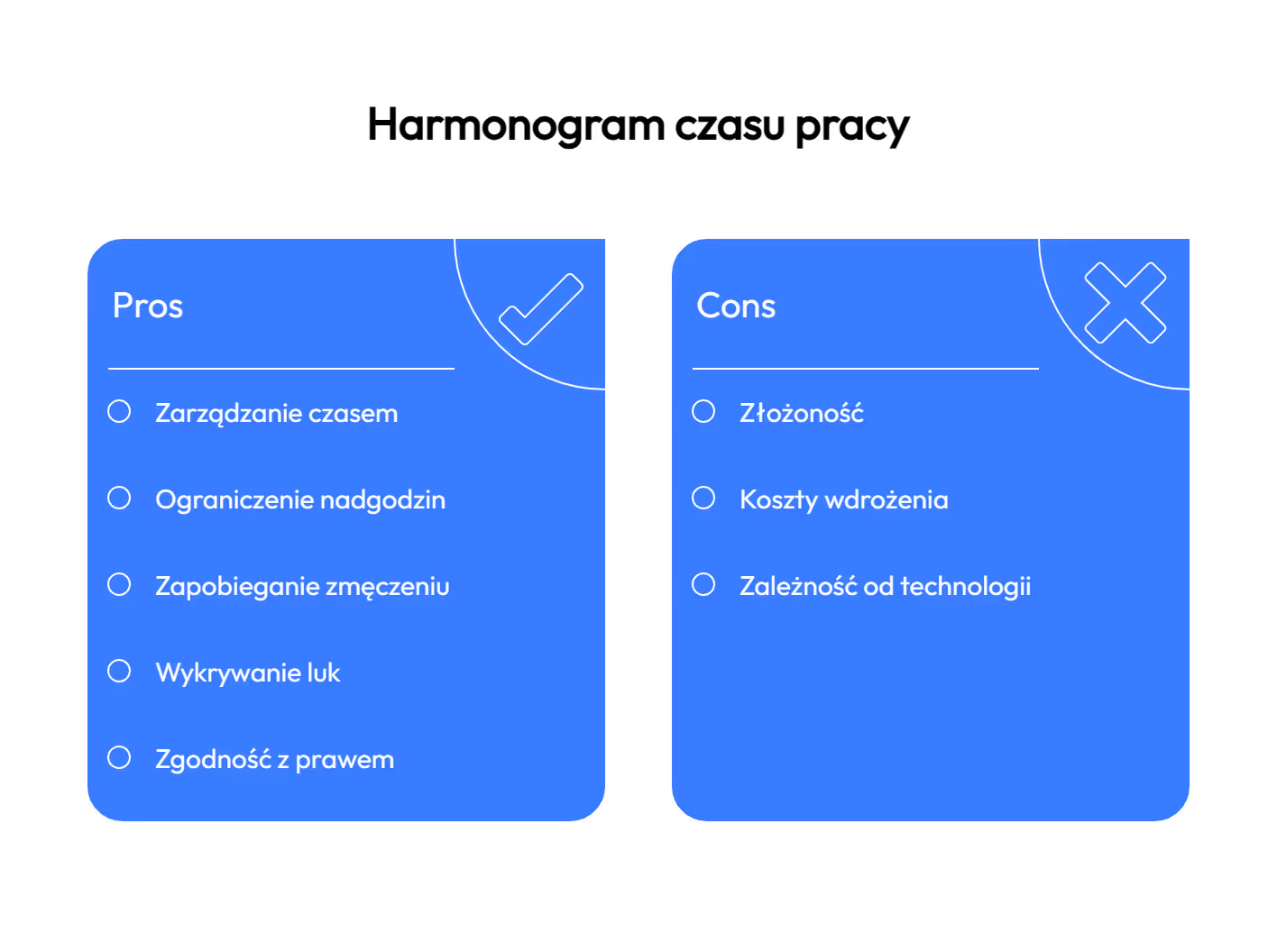 Harmonogram czasu pracy – coś więcej niż lista zmian