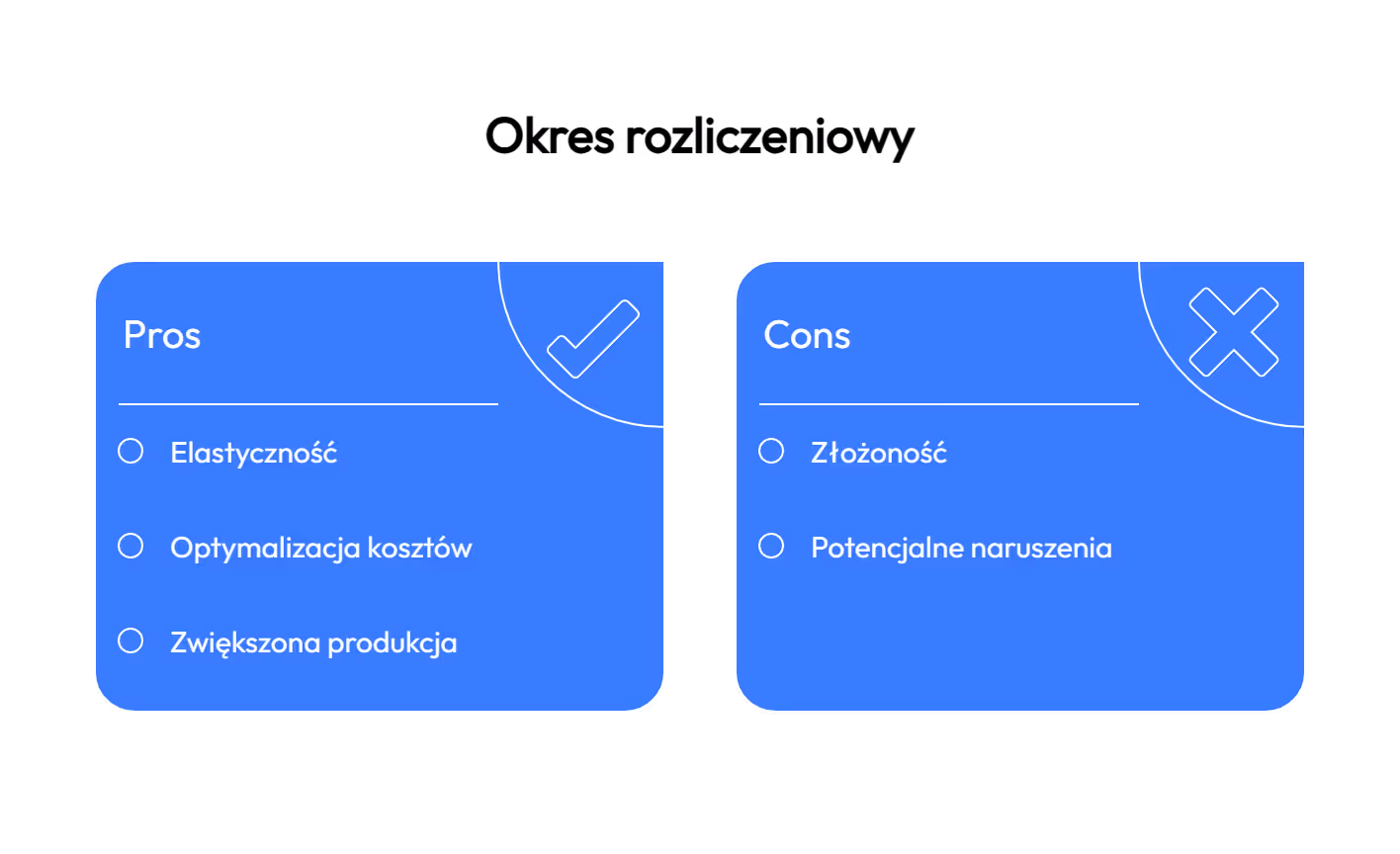 Okres rozliczeniowy – co w tym takiego ważnego?