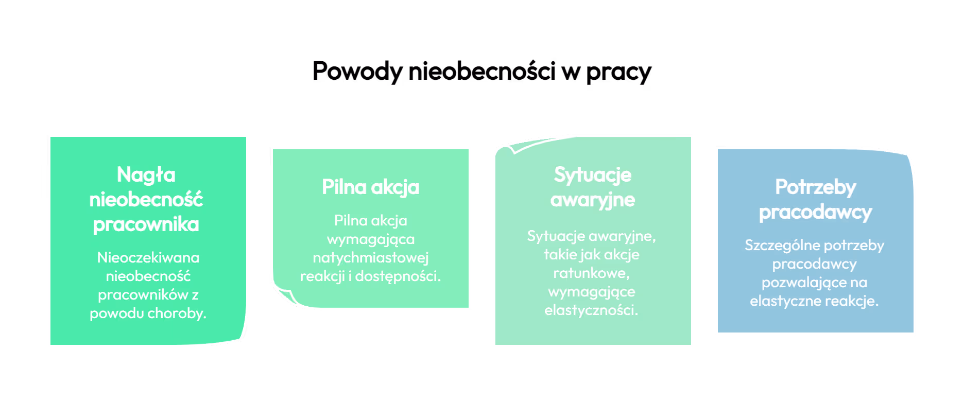Dewiza dnia na dzień? Co mówi prawo o nagłych zmianach