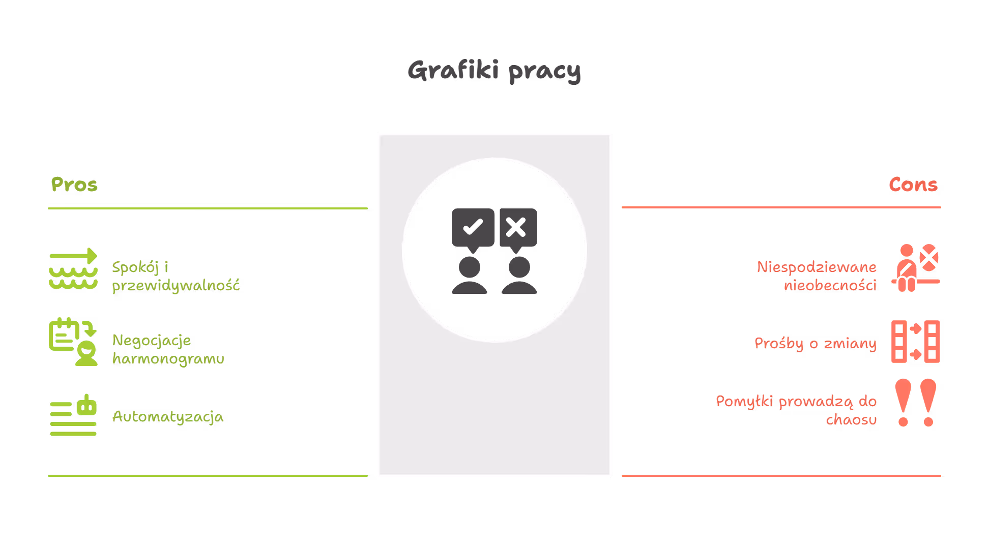 Grafik pracy i jego znaczenie w codziennym życiu