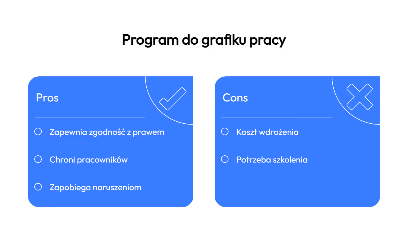 Skomplikowane prawo a kodeksem pracy – na co uważać układając grafik pracy?