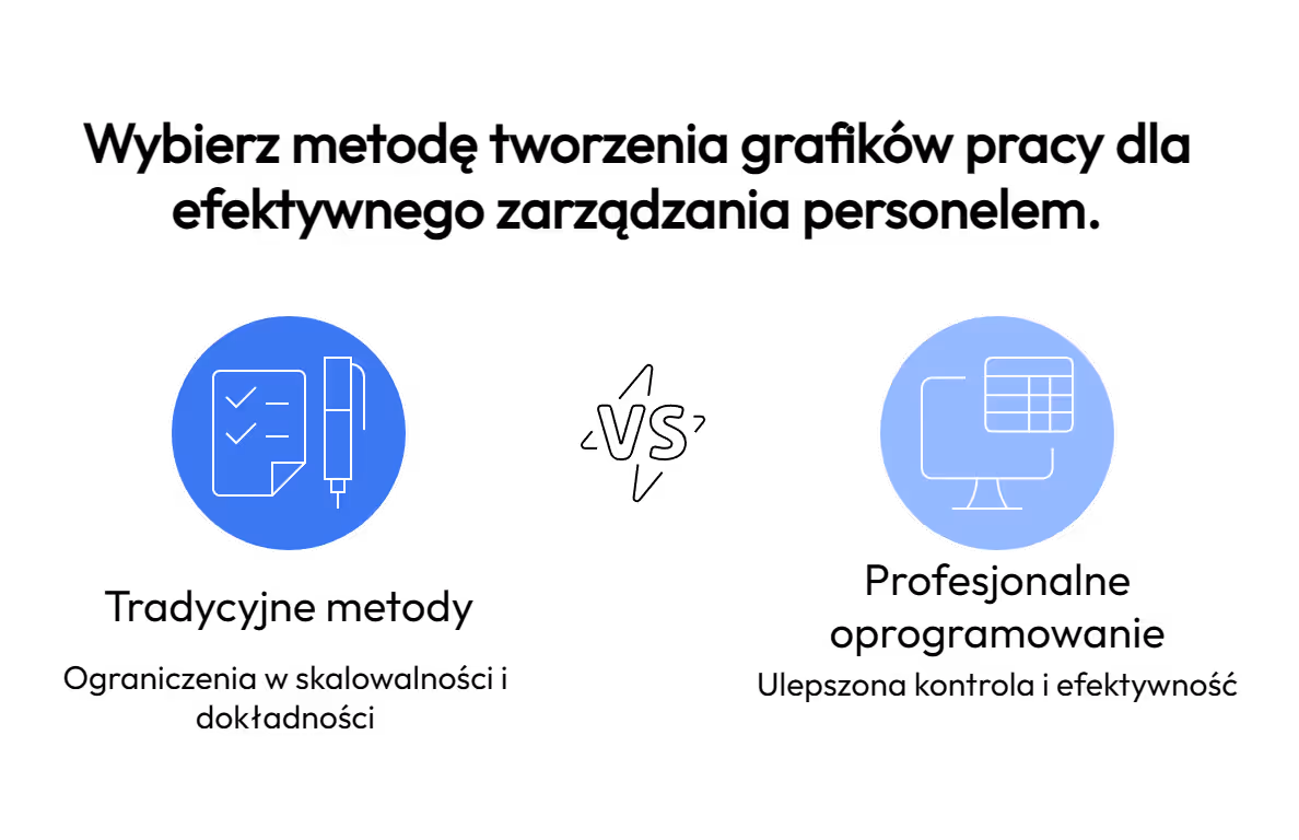 Grafik pracy – kiedy Excel przestaje wystarczać