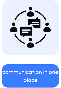 communication in one place