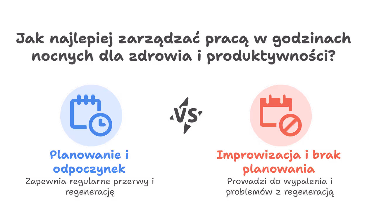 Praca w systemie zmianowym od kuchni