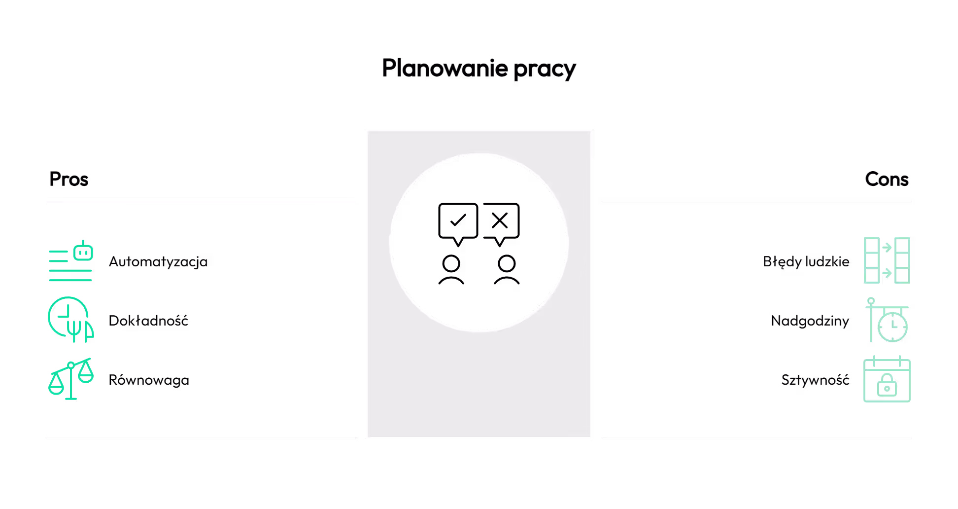 Grafik tygodniowy – przykłady i typowe pułapki