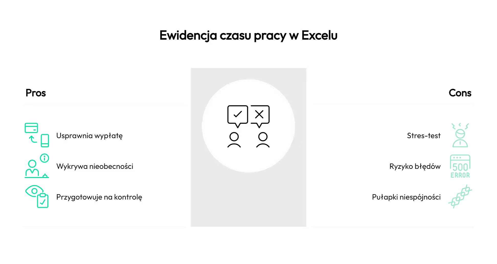 Czy miesięczna ewidencja czasu pracy to sport ekstremalny?