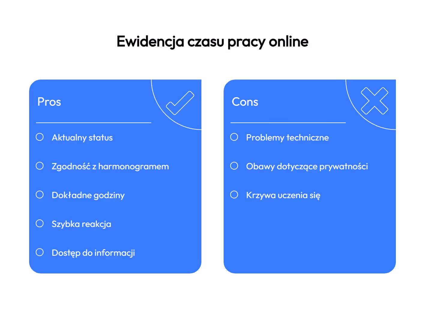 Czas pracy w czasie rzeczywistym – czyli po co nam ta dokładność?