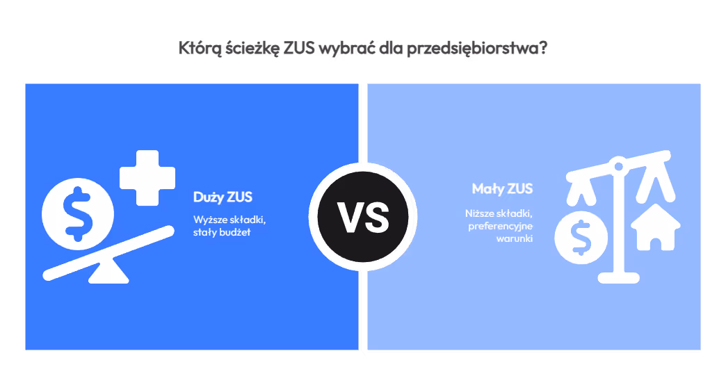 Duży ZUS czy mały ZUS – która ścieżka?