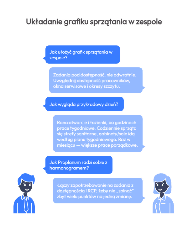 Jak ułożyć grafik sprzątania w zespole?