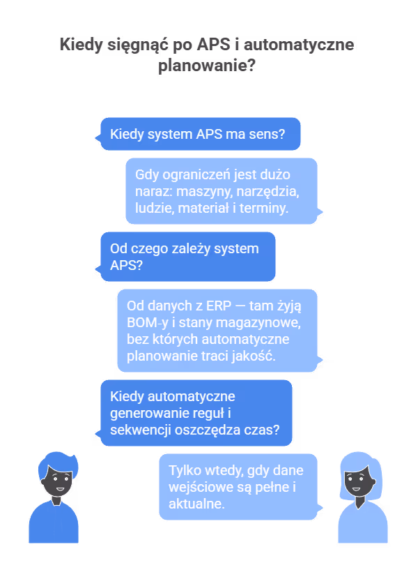 Kiedy sięgnąć po APS i automatyczne planowanie?
