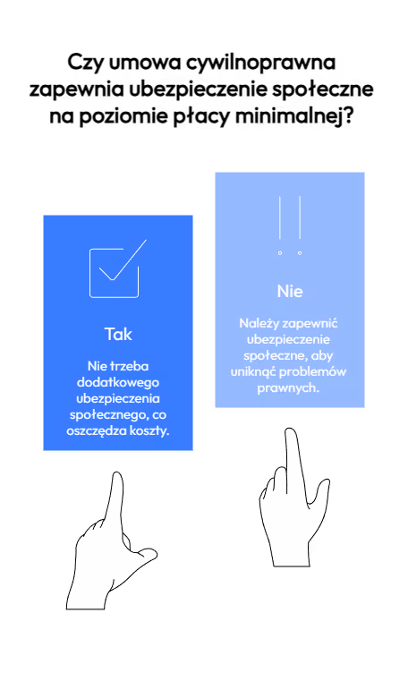 Kto i kiedy zgłasza do ZUS oraz w jakim terminie?