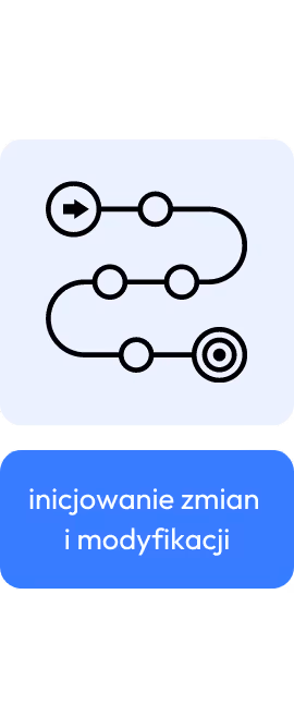 inicjowanie zmian i modyfikacji