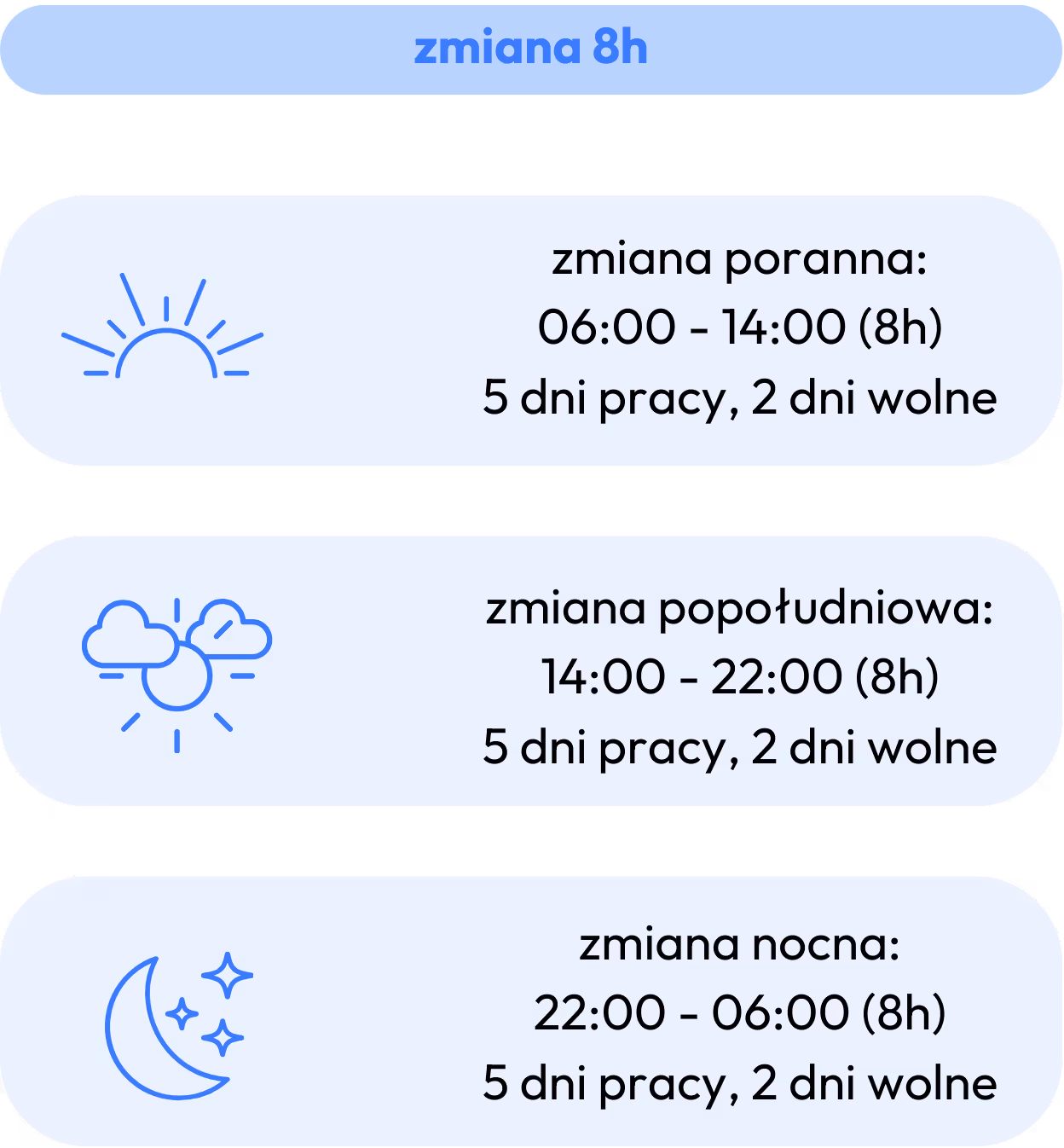 przykładowy grafik pracy 8h