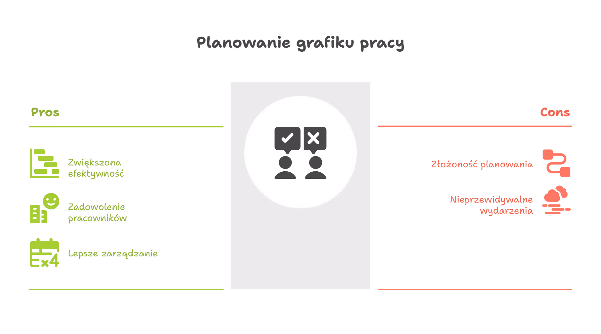 Planowanie grafików w restauracji – z czym się to je?