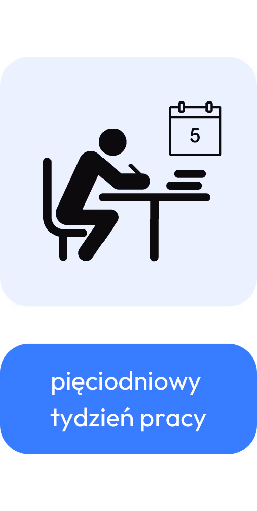 pięciodniowy tydzień pracy