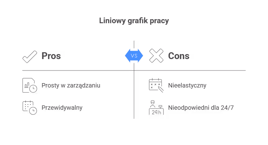 Jak dopasować wzór grafiku do branży?