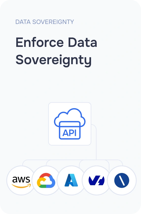 Enforce Data Sovereignty