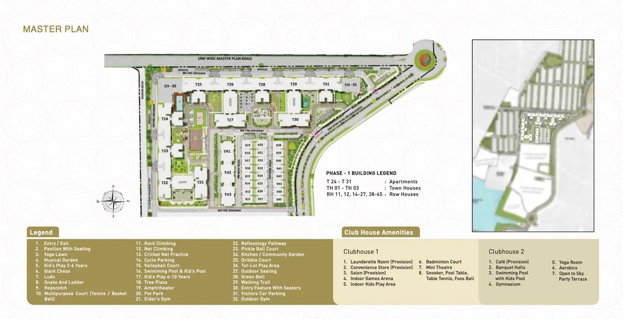 Tata Varnam Master Plan