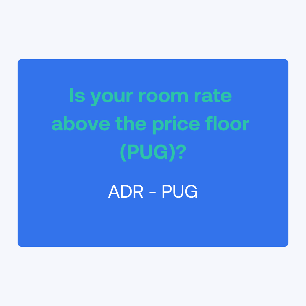 How to calculate the room rate