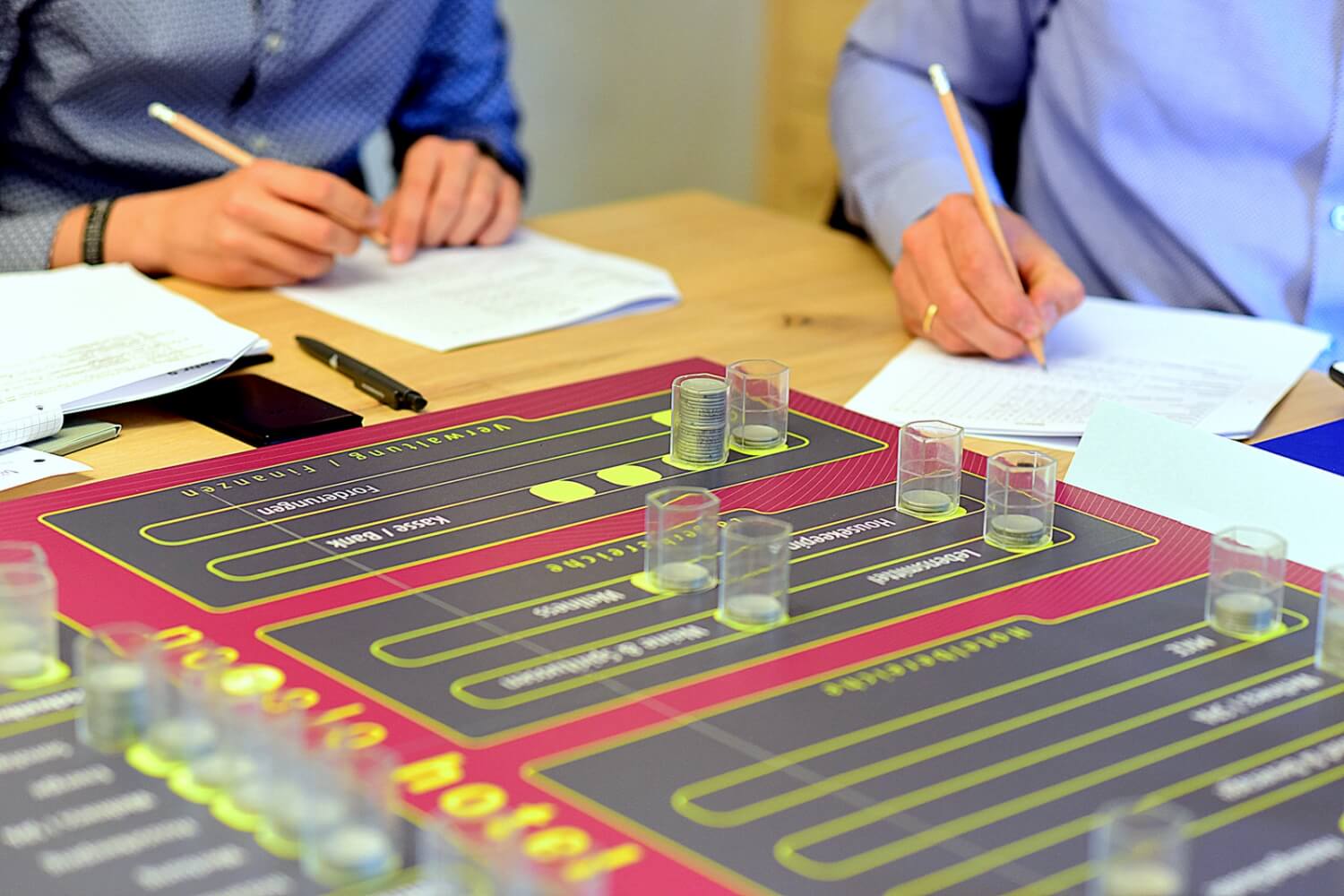 Budgetierung für dein Hotel happyhotel