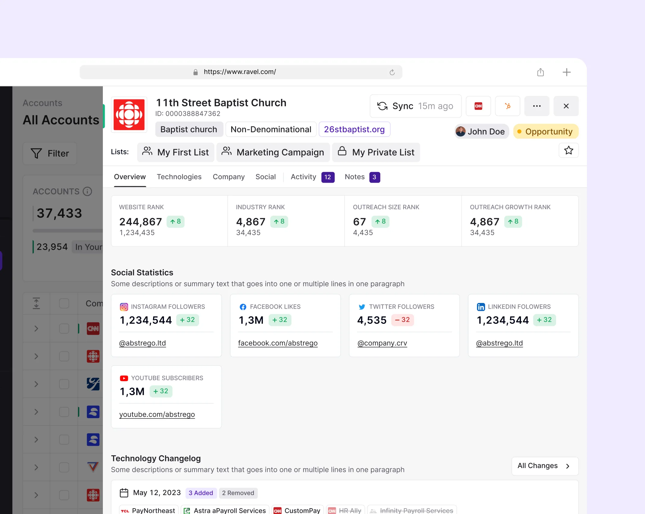 Excited team having a dinner at a terrace during sunset