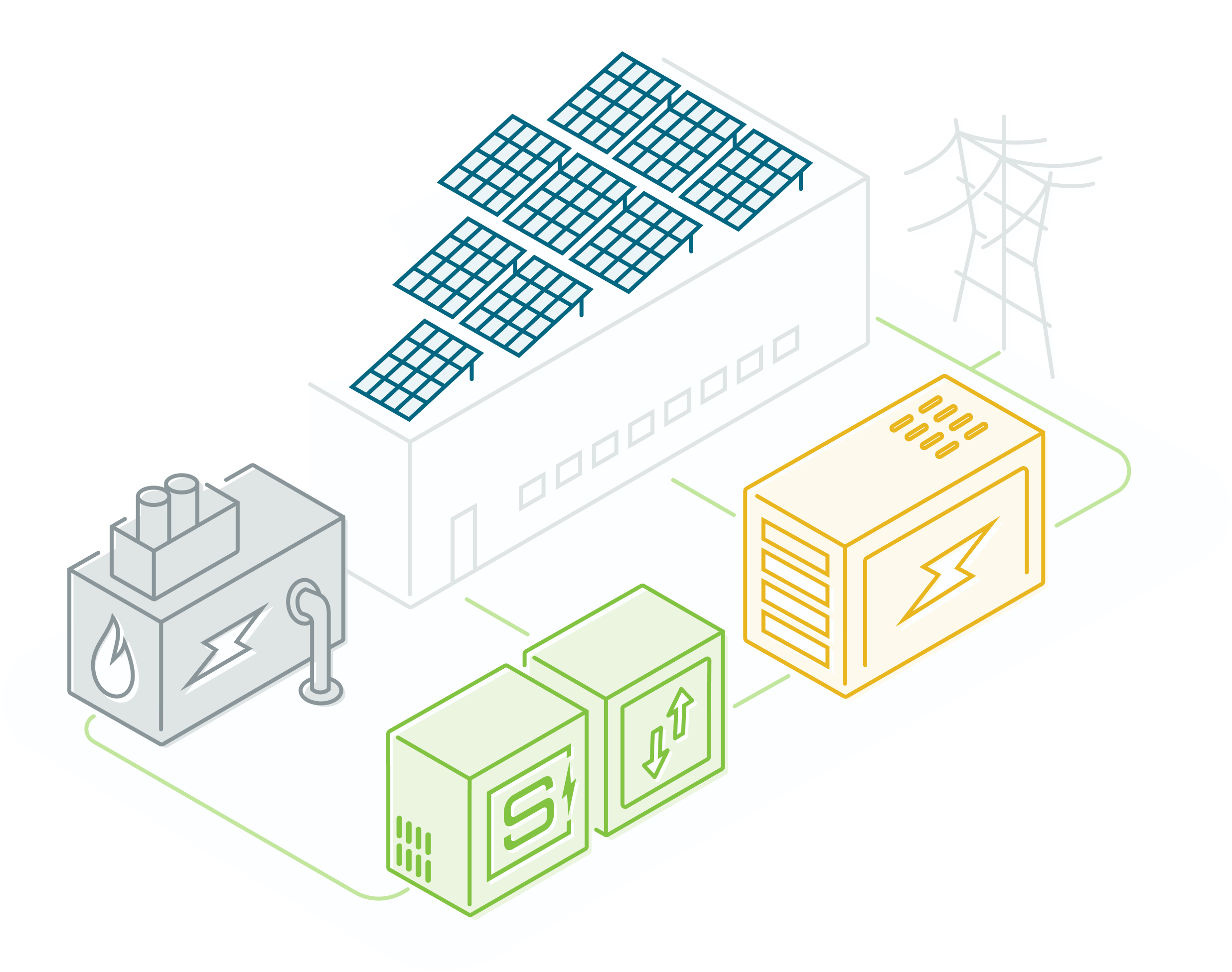 Microgrid illustration featuring solar, battery backup, switchgear controls, and a generator