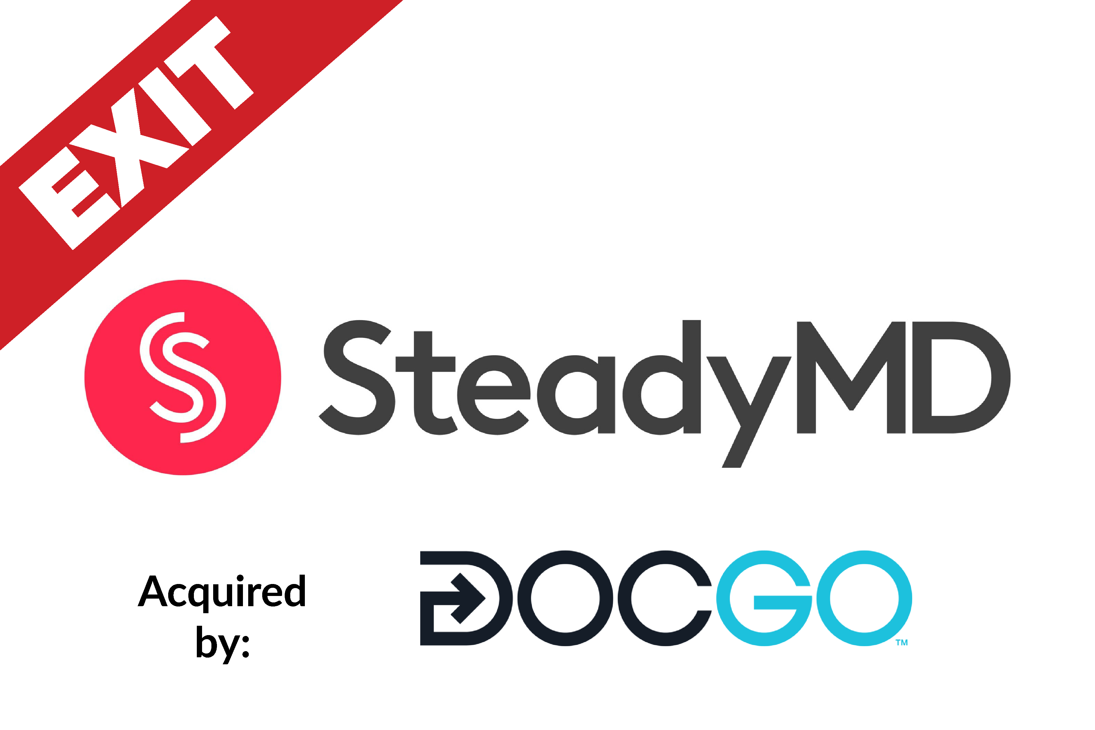 Online personalized primary care