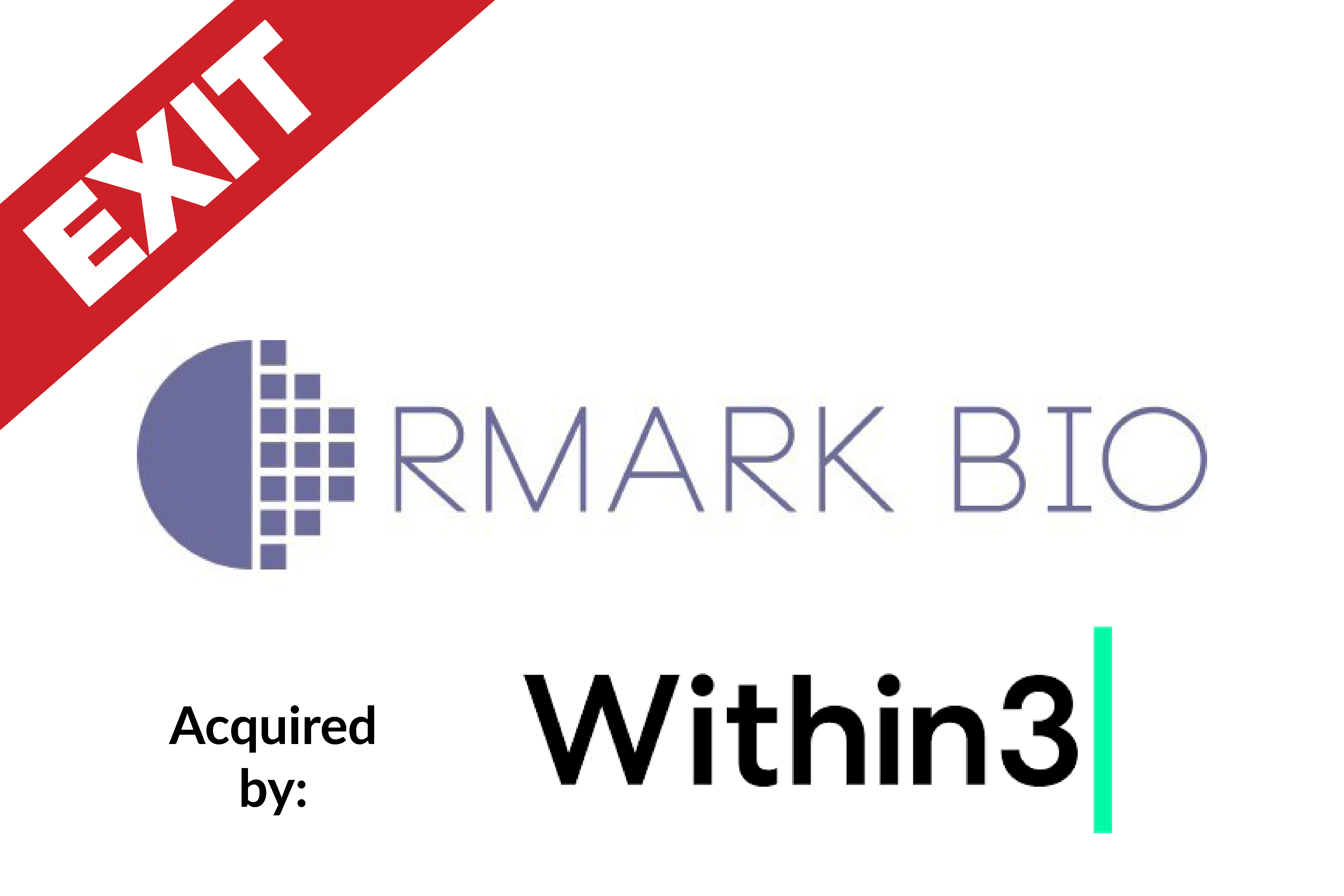 Recommendation and analytics platform specifically for pharmaceutical companies and their liaisons