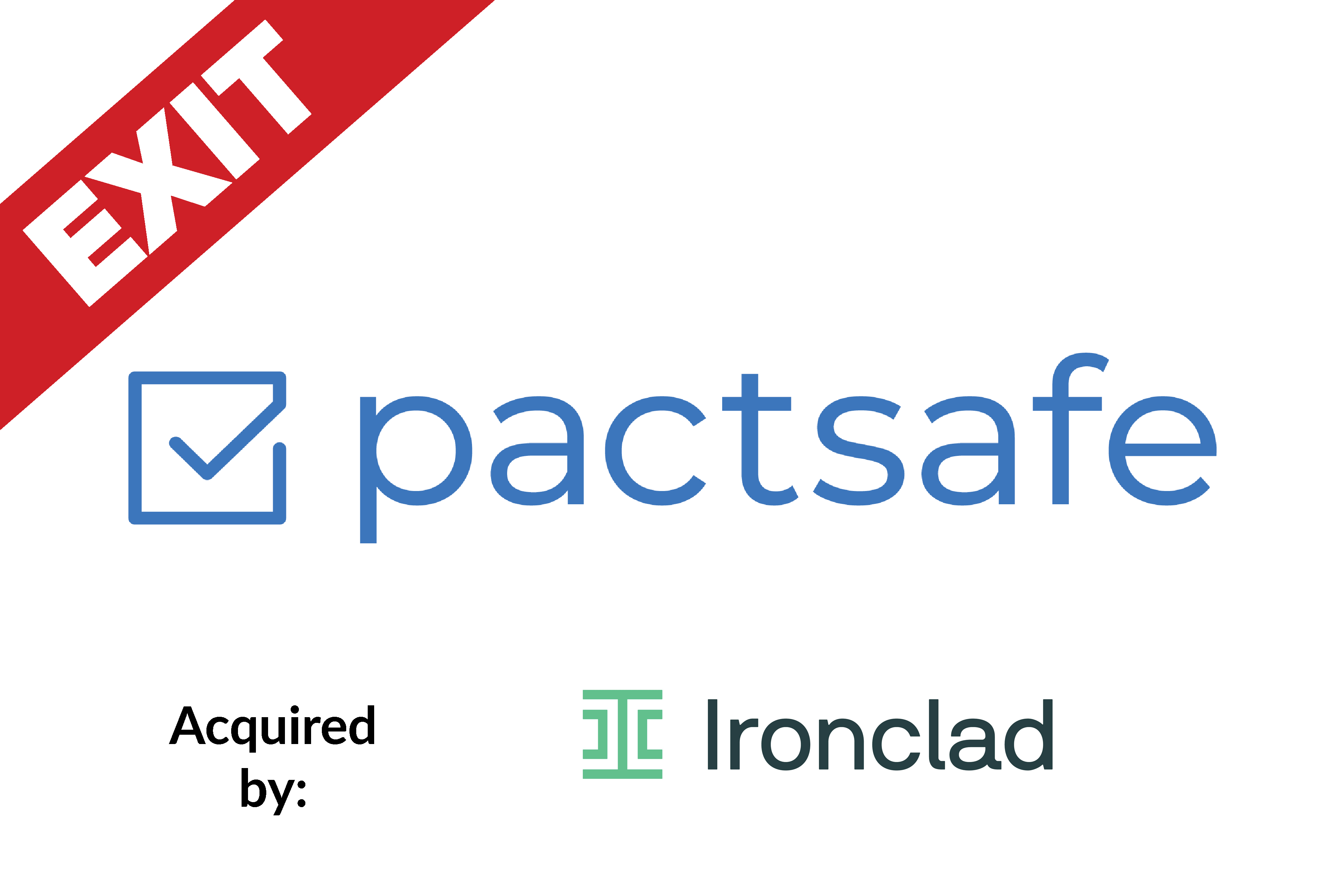 PactSafe offers the only contract execution that helps both B2B and B2C companies automatically centralize and manage contract and transaction data, enable custom processes for seamless execution, eliminate friction by engaging customers how and where they want, and provide definitive proof of all legal events.