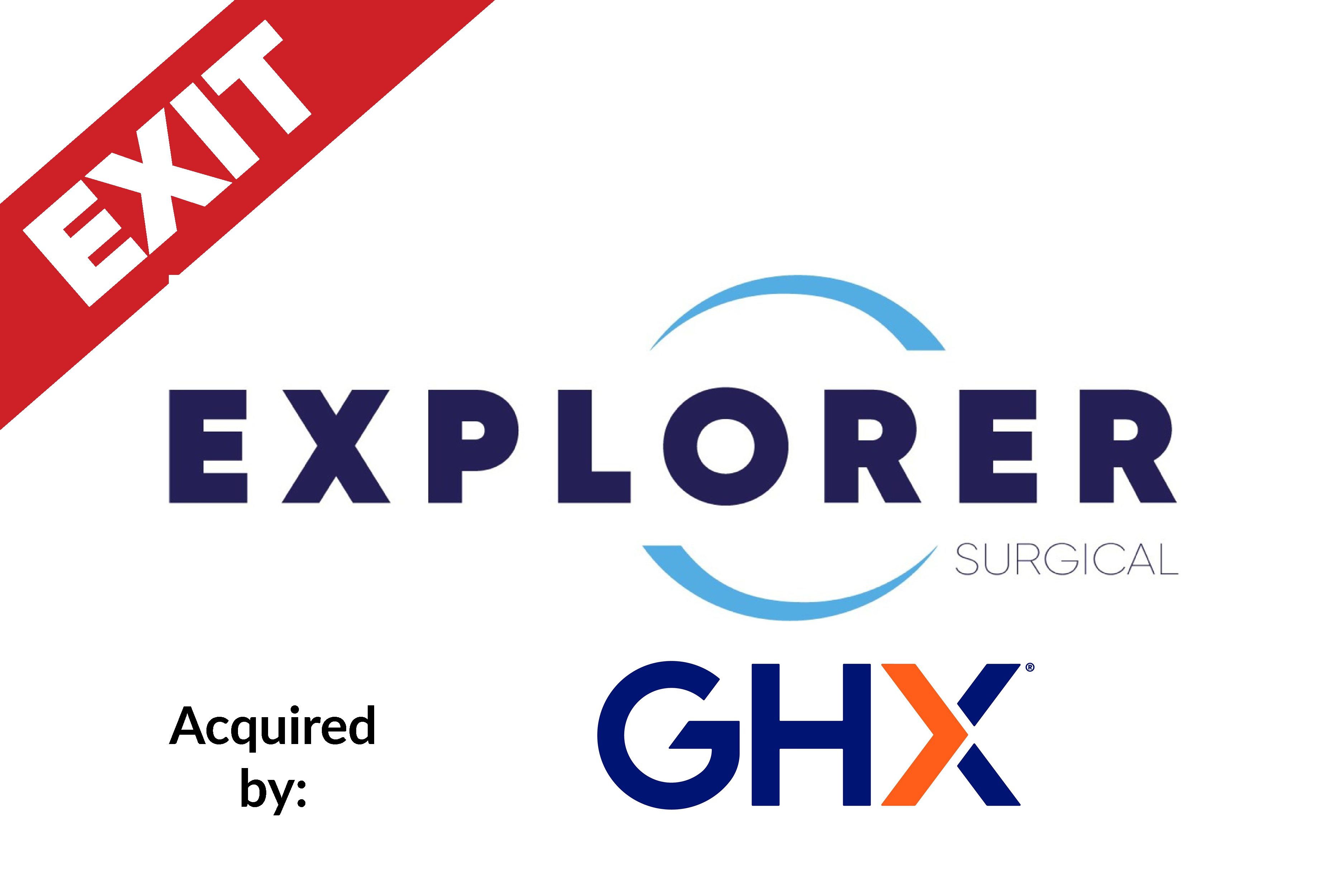 Adaptable SaaS platform that becomes the operating system for the operating room.