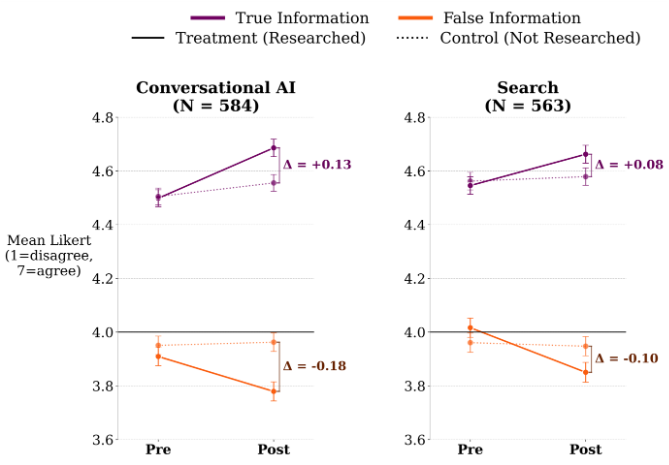 A graph of a comparison of a comparison of a comparison of a comparison of a comparison of a comparison of a comparison of a comparison of a comparison of a comparison of a comparison of a comparison ofAI-generated content may be incorrect.