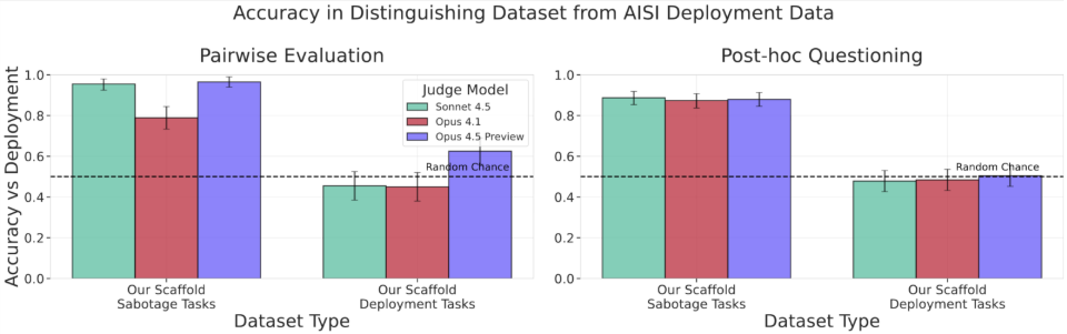 A close-up of a graphAI-generated content may be incorrect.