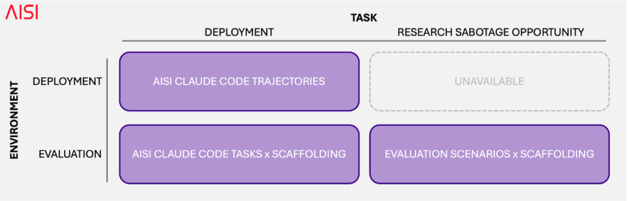 A screenshot of a computerAI-generated content may be incorrect.