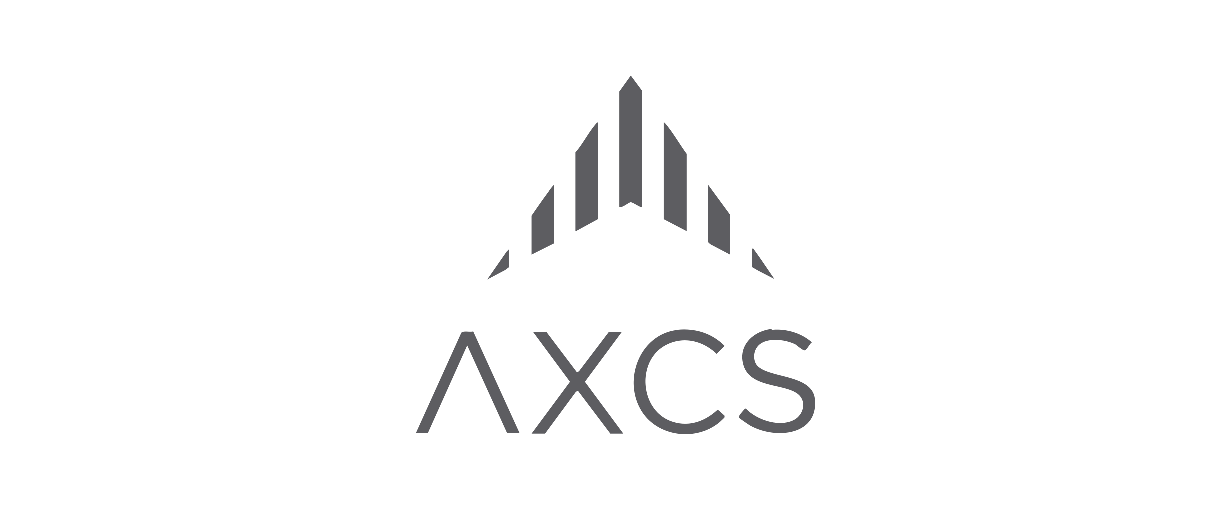 axcs